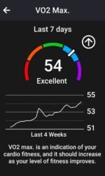 Garmin Edge 1050 Bundle GPS Fahrradcomputer